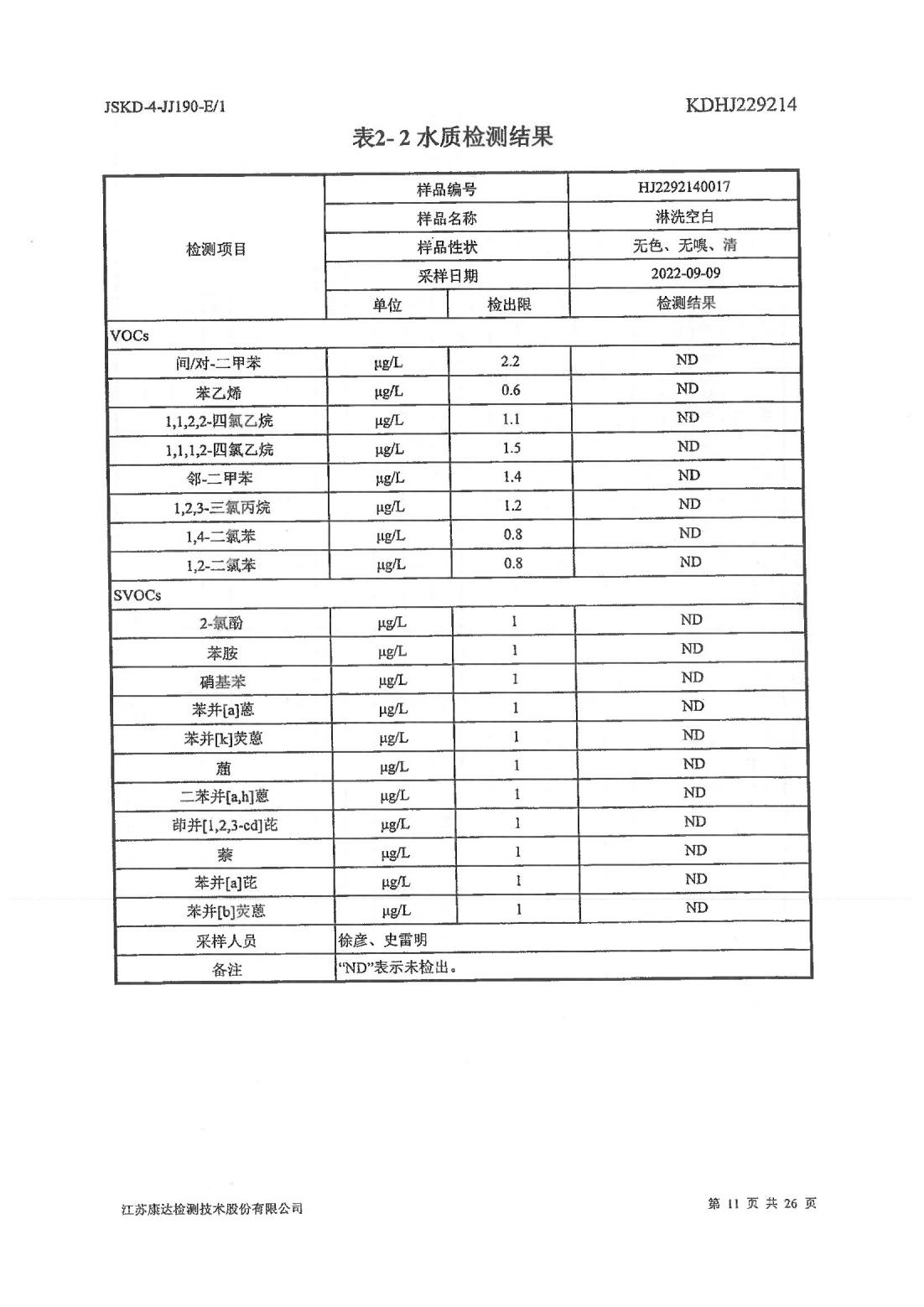 恒達科技泰興有限公司-地下水、土壤檢測報告(圖11)