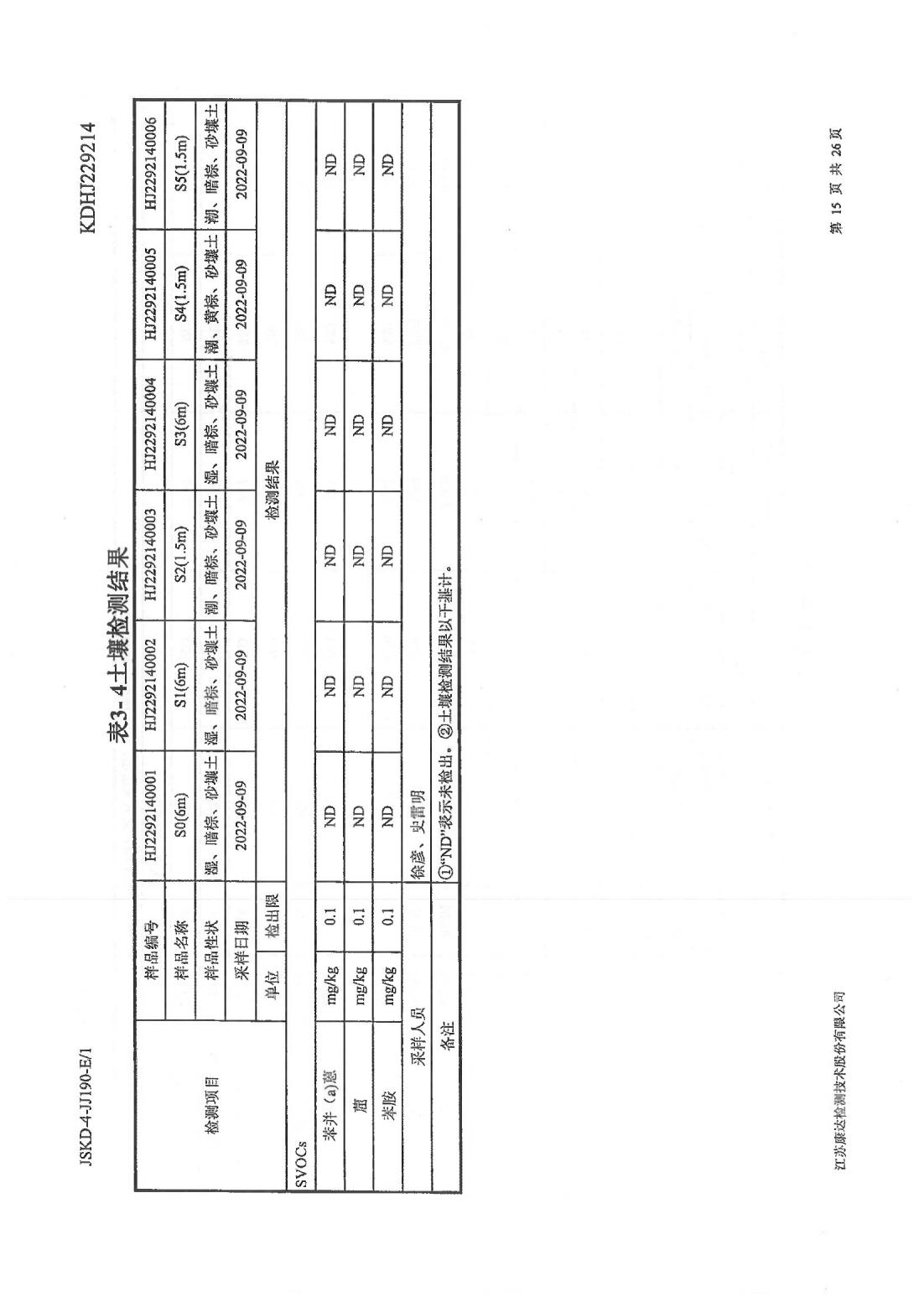 恒達科技泰興有限公司-地下水、土壤檢測報告(圖15)