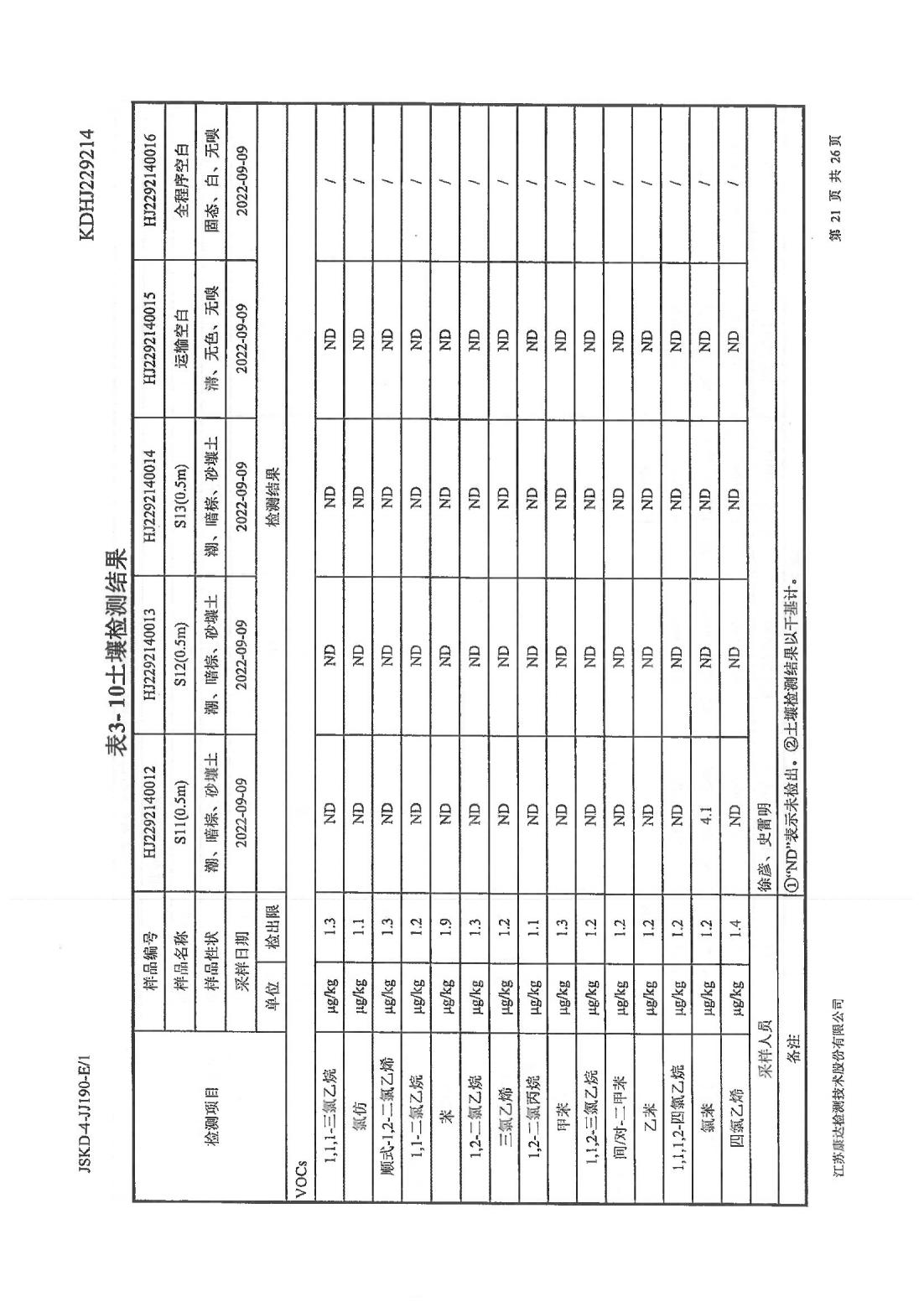 恒達科技泰興有限公司-地下水、土壤檢測報告(圖21)