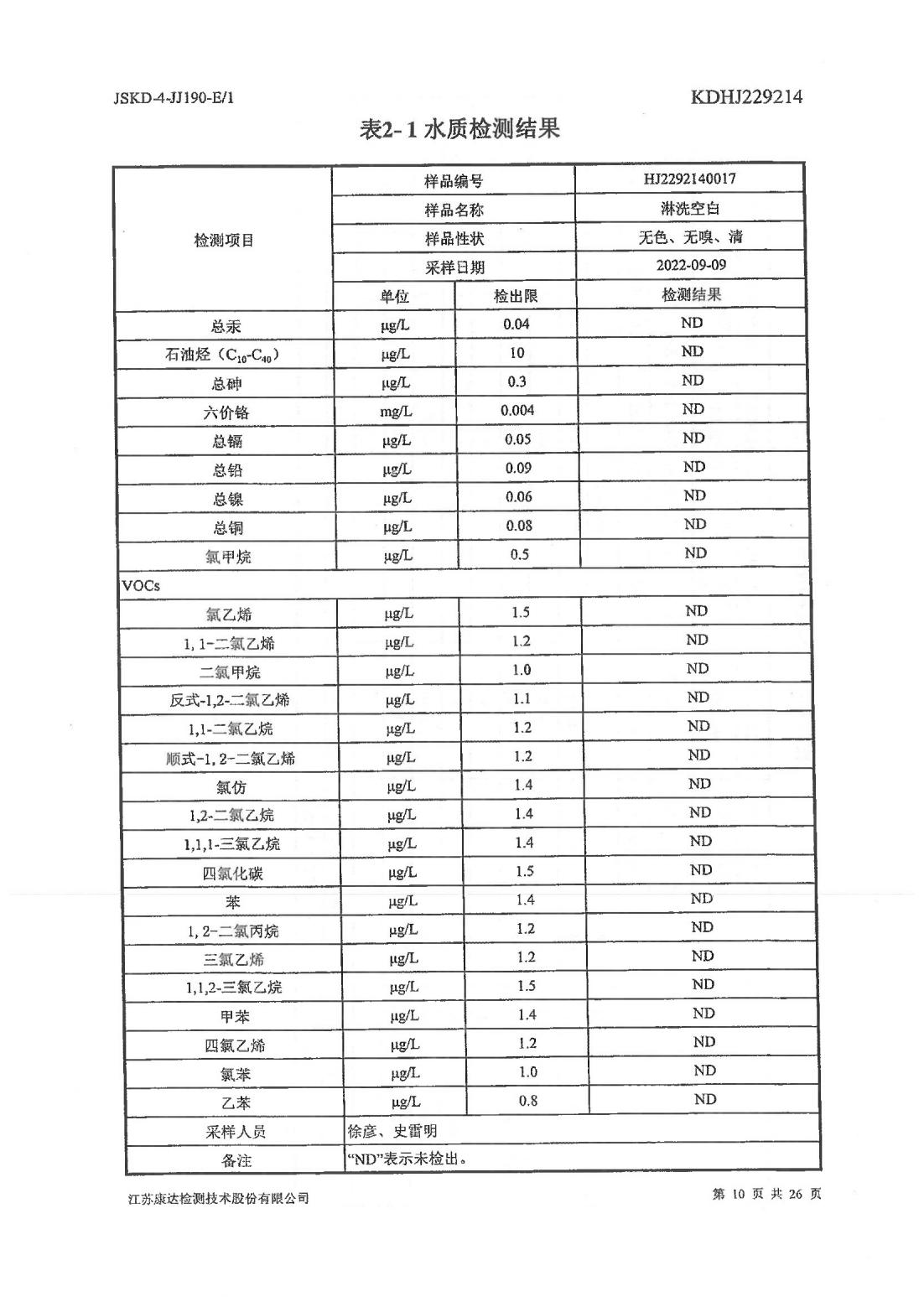 恒達科技泰興有限公司-地下水、土壤檢測報告(圖10)