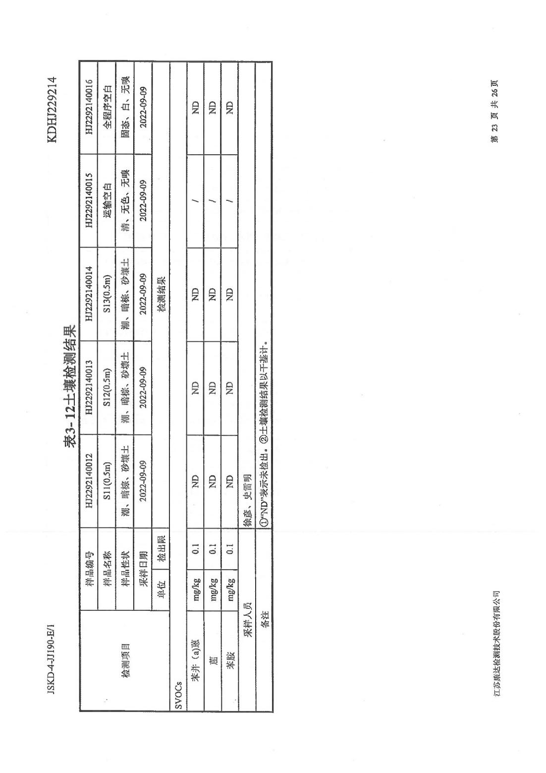 恒達科技泰興有限公司-地下水、土壤檢測報告(圖23)